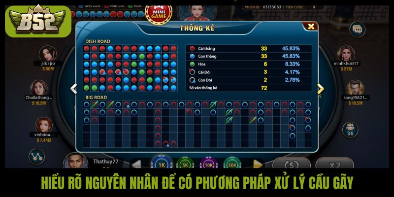 Hiểu rõ nguyên nhân để có phương pháp xử lý cầu gãy